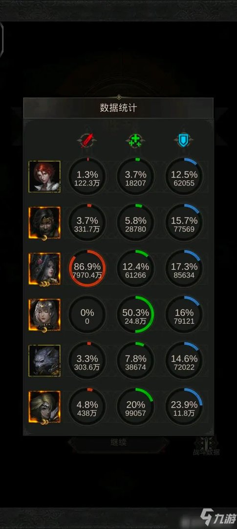 地下城堡3魂之诗秘境8怎么通关 通关攻略分享