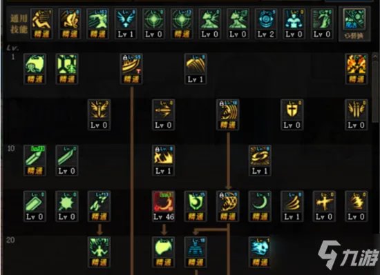 《DNF》鬼泣三觉攻略 技能怎么点