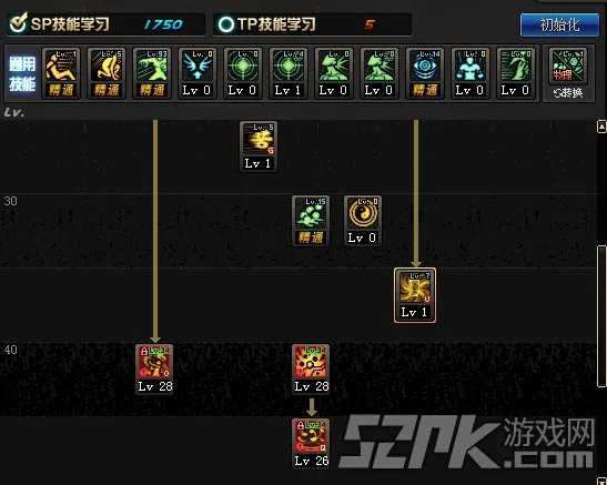 DNF巫女刷图加点攻略 达人详解巫女二觉技能取舍