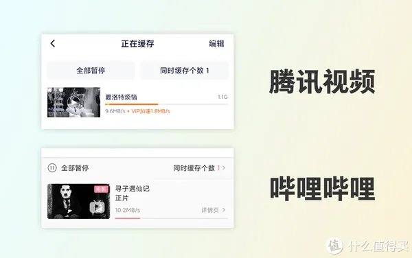 电信宽带免费升级500兆？体验过后发现事情并不简单……