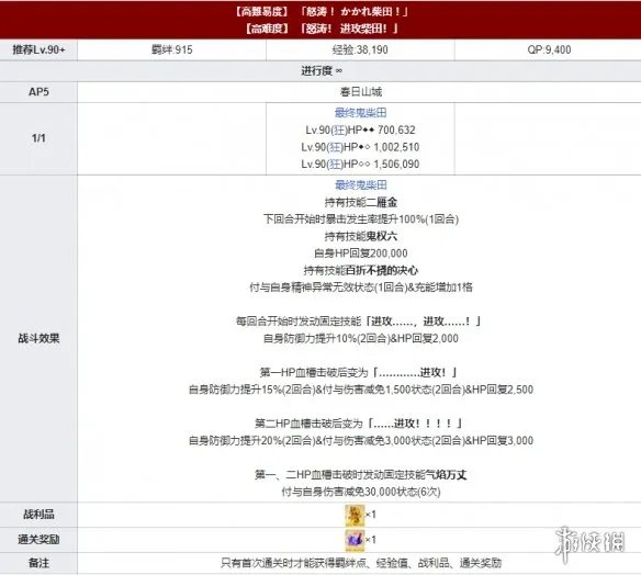 《FGO》最终本能寺高难攻略 高难本进攻柴田配置打法推荐