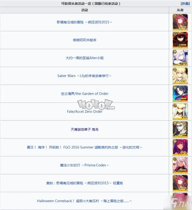 fgo活动英灵有哪些如何永久得 活动从者汇总