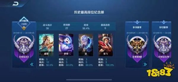 王者荣耀s14赛季什么时候结束 s14赛季时间预测