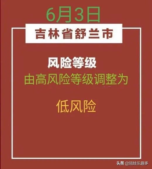 吉林市疫情风险等级降了，外地人能去了吗？市里人能出来吗？