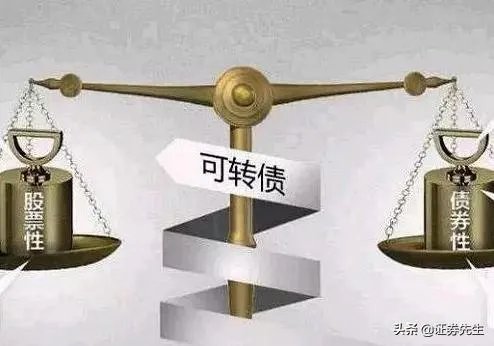 上市公司提前赎债