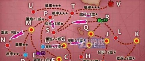 帕斯塔战役复刻攻略