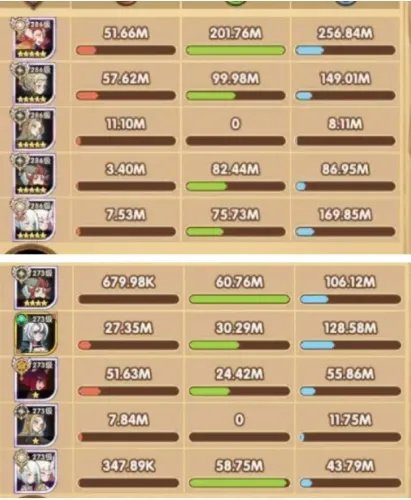 剑与远征团本任务死神怎么打 团本任务死神阵容