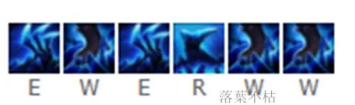 s6冰霜女巫技能加点及出装推荐