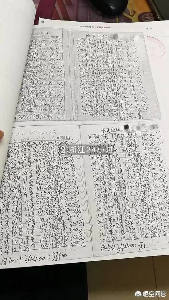 江西男子七年给女友汇款216次却不知其真名,网友评论:看到了一片青青草原,你怎么看?