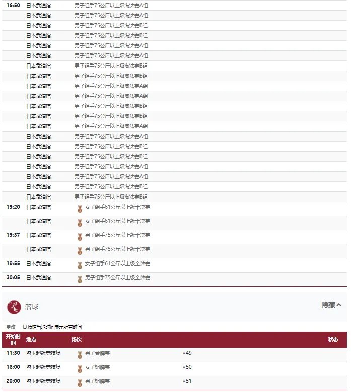 2021东京奥运会8月7日比赛详细赛程 2021东京奥运会8月7日比赛项目