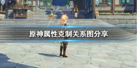 《原神》风属性被什么克制？属性克制关系图分享