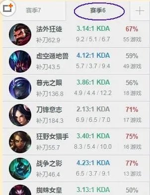 lol走A怪在哪直播？