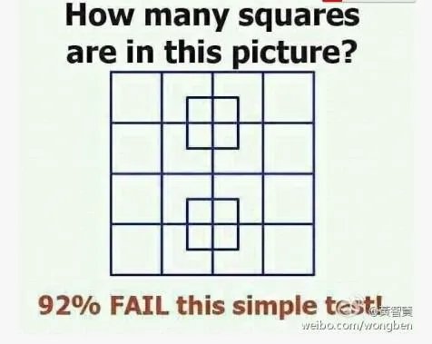 考考你的眼力，这张图一共有多少个3