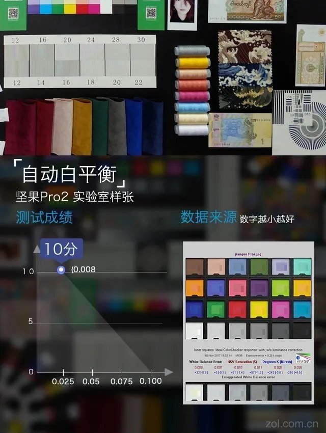 坚果Pro2评测：2000元档全面屏难找对手