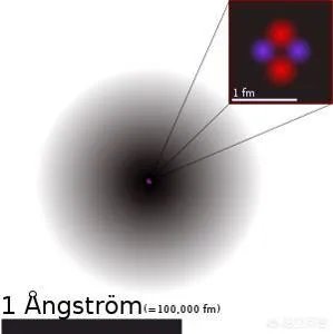 脉冲星的密度高达10亿吨/立方厘米，这是真的吗？