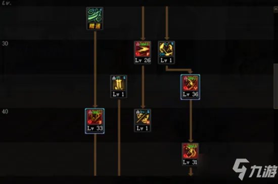 《DNF》鬼泣三觉攻略 技能怎么点