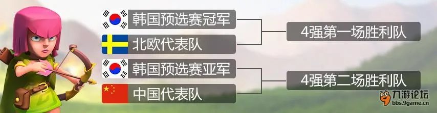 《部落冲突》韩国邀请赛中国队采访:充足准备只为夺冠