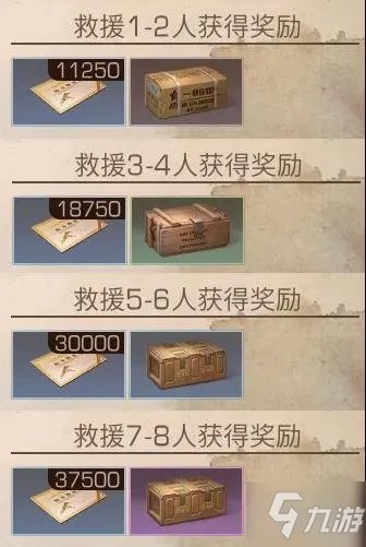 《明日之后》惊涛救援怎么玩 惊涛救援玩法介绍