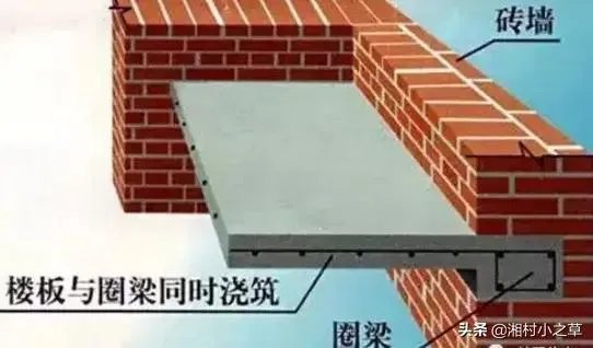 农村自建房三层真实图