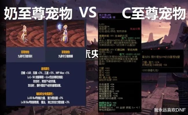 《DNF》2021五一套多少钱