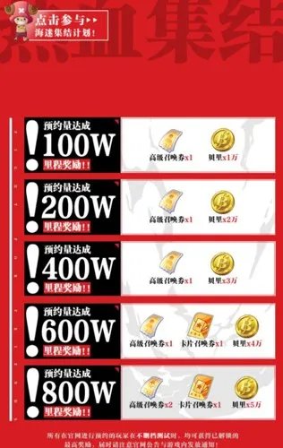 《航海王热血航线》头像框奖励领取方法