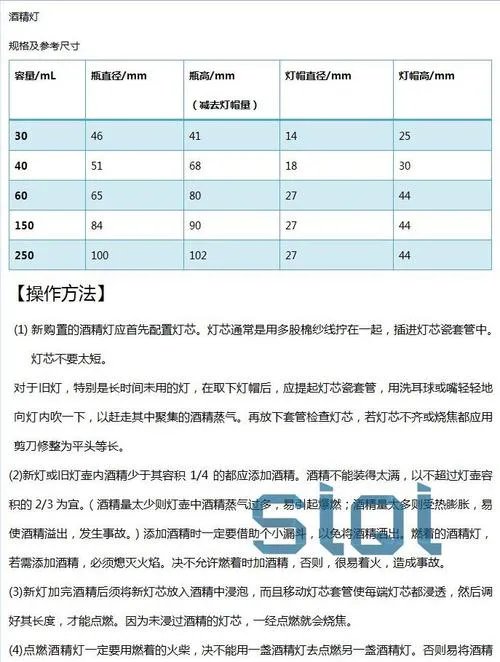 不含酒精的化妆品名单2018