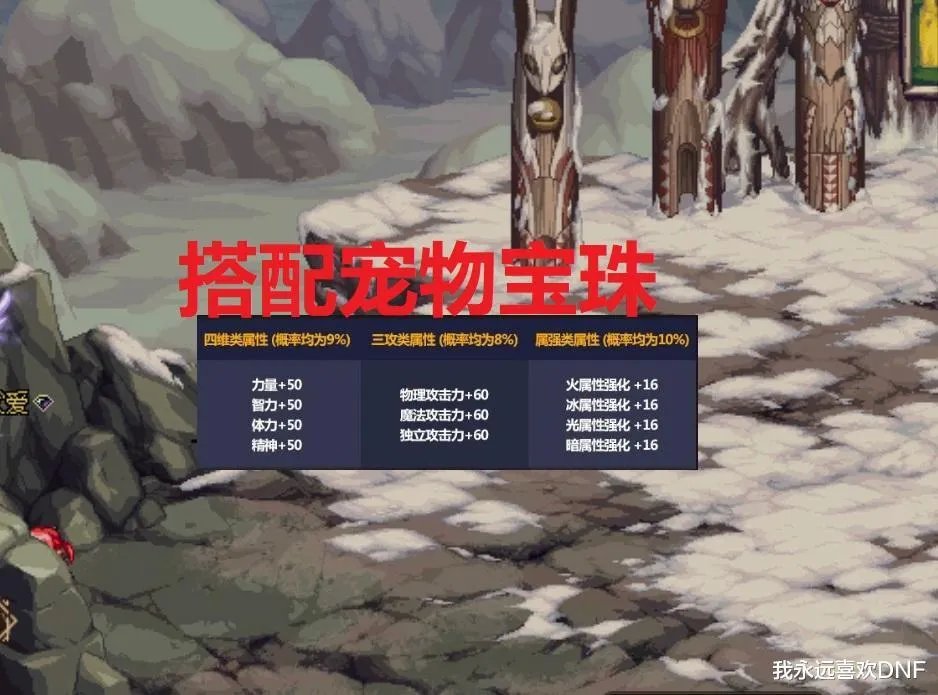 《DNF》2021五一套多少钱