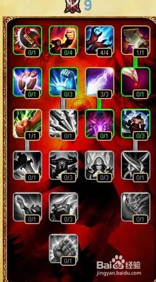 s4慎打野天赋加点图