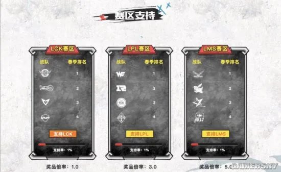 斗鱼全程直播2017英雄联盟洲际系列赛