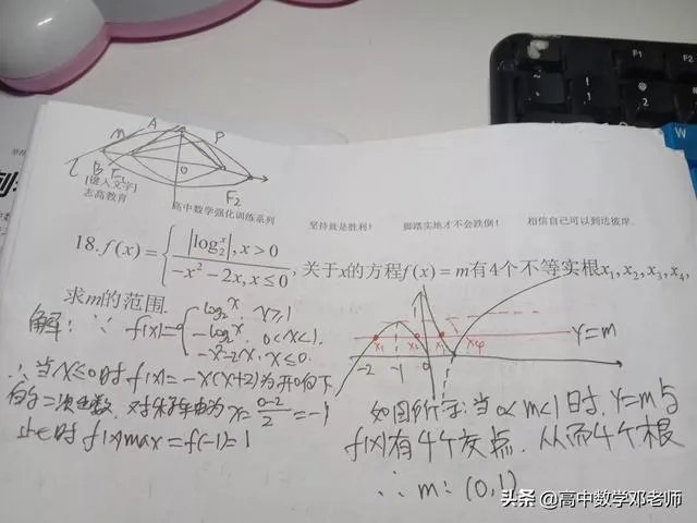 高考辅导资料去哪里买比较合适？