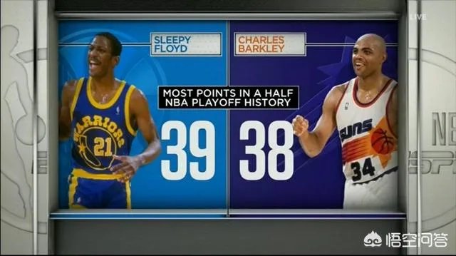 勇士与快船系列赛G6,杜兰特爆发半场砍下38分，怎么看杜兰特的表现？