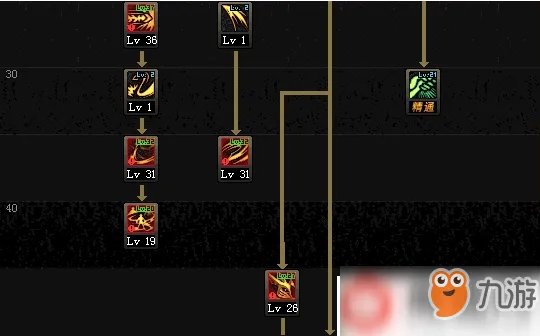 《DNF》佧修迷影女鬼剑士全职业刷图怎么加点 女鬼剑士刷图加点推荐