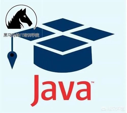 尚学堂培训怎么样