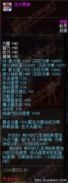 DNF2018夏日礼包多少钱 一年一度的夏日狂欢