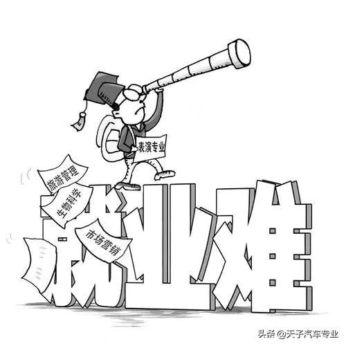 如何解决大学生的就业问题？