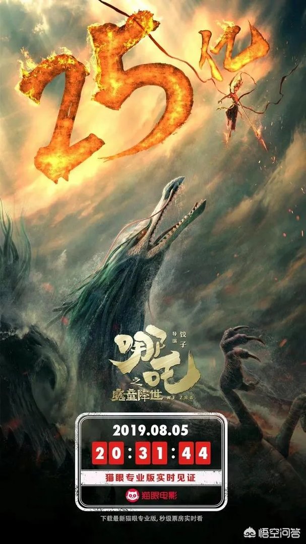 哪吒之魔童降世票房最终票房