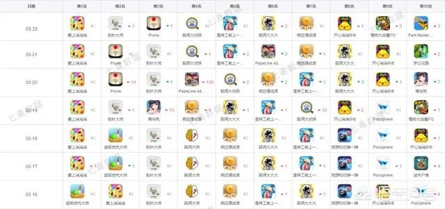 益智解谜类的手机游戏有什么啊？