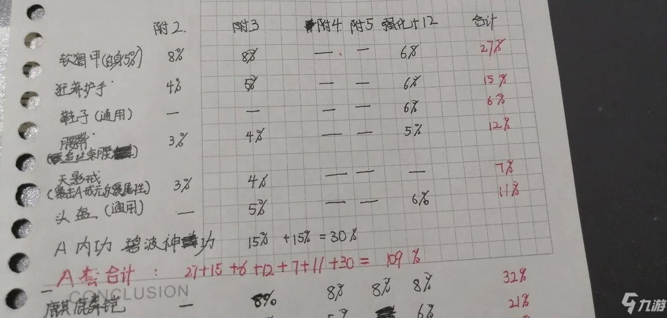 濡沫江湖反震剑怎么玩 反震剑玩法心得分享