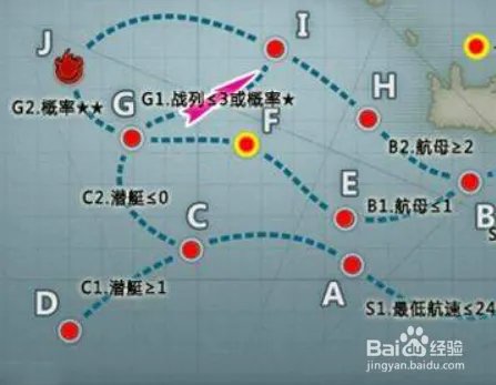 帕斯塔战役复刻攻略