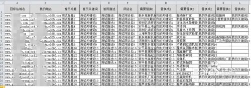 镜像站群如何做出排名_009站群快速收录排名方法