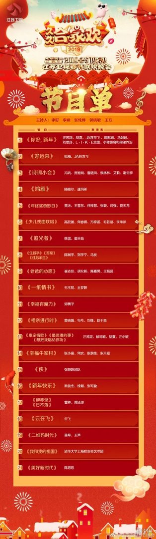 2019江苏卫视春晚节目单完整版 2019江苏台春晚直播在线观看方法