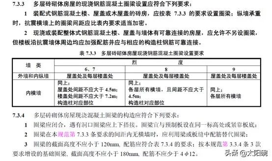农村自建房三层真实图