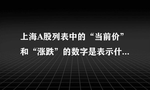 上海A股列表中的“当前价”和“涨跌”的数字是表示什么意思？当前是什么时间？