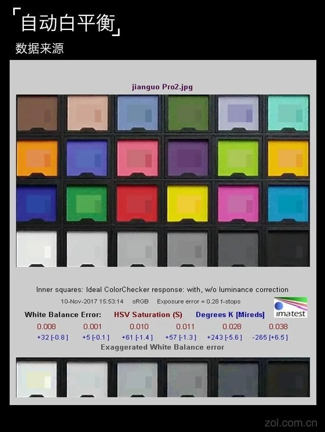 坚果Pro2评测：2000元档全面屏难找对手