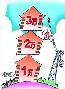 河北安新房价走势图 你意想不到的雄安新区房价变化