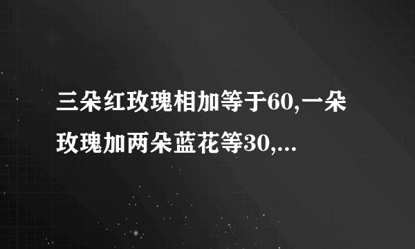 三朵红玫瑰相加等于60,一朵玫瑰加两朵蓝花等30,一朵蓝减两朵黄色花等3,求一朵红加一朵蓝加一朵黄