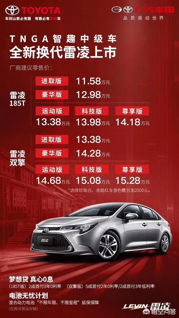 雷凌混合动力是什么意思