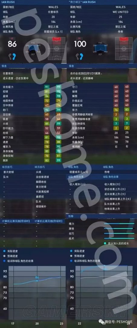 《实况足球2017》球星解析之伊恩拉什