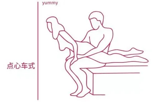 给老司机和新司机的车震指南：如何在各种款式的车里啪啪啪？