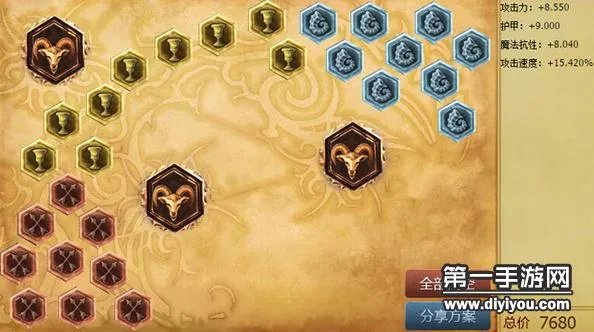 S7赛季AD豹女怎么玩 AD豹女天赋符文解析